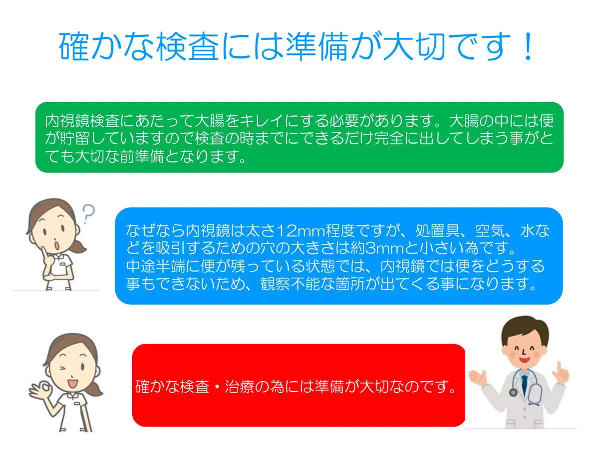 前処置が大切であることを説明した画像