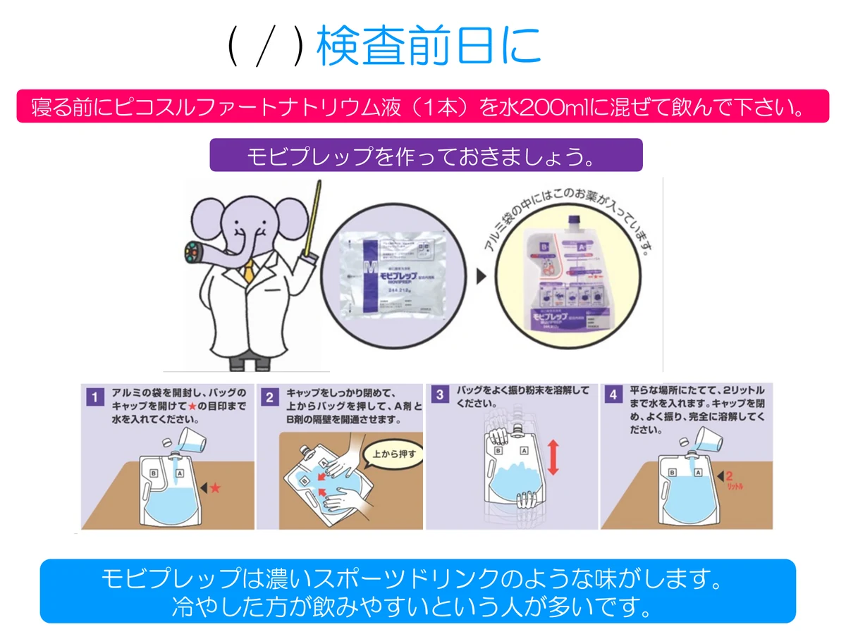 検査前日にモビプレップを作る手順の画像