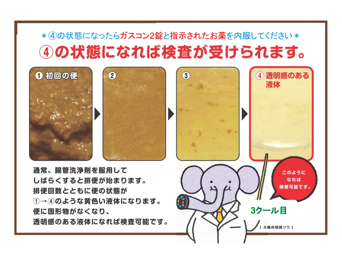 便の状態が透明に近づくと検査可能になる説明画像