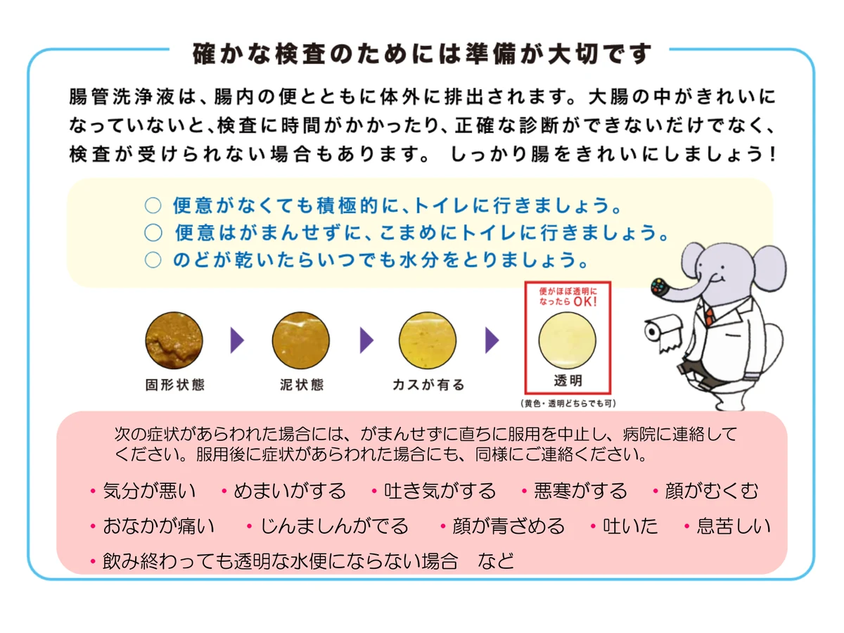 中止して病院に連絡すべき症状の一覧